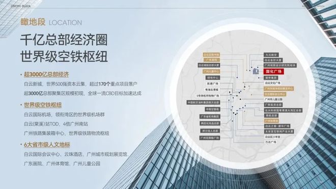 2024-国化广场售楼处官方网站-百度百科-楼盘测评-广州房天下(图2)