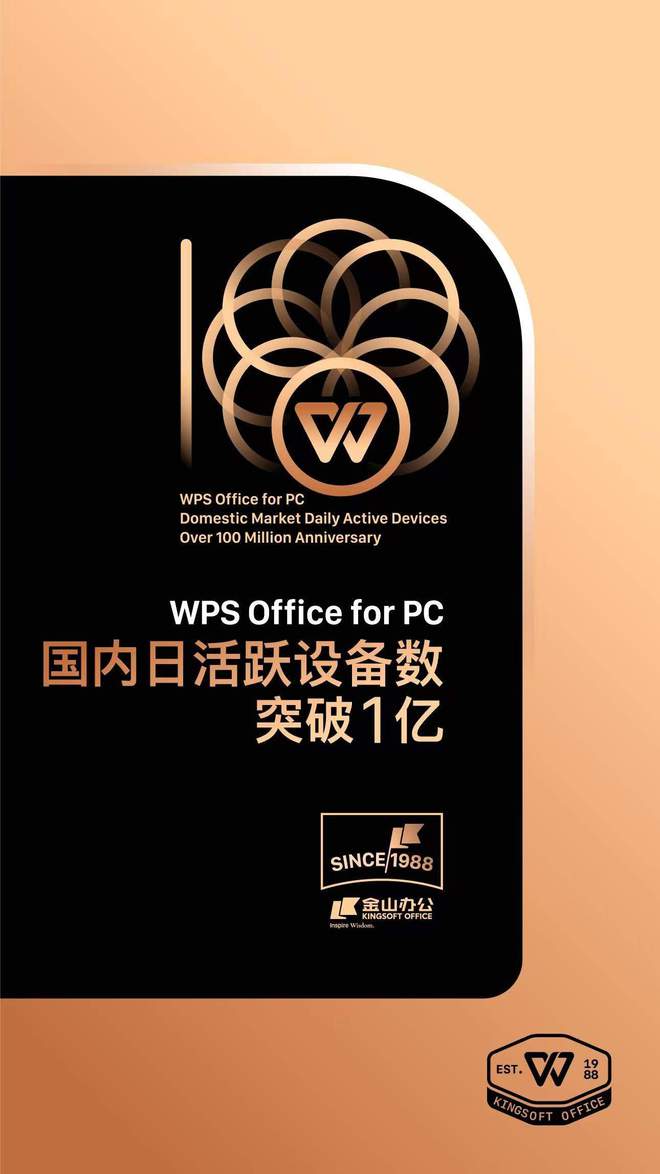 WPS Office PC端日活破亿金山办公步入37载新征程(图1)