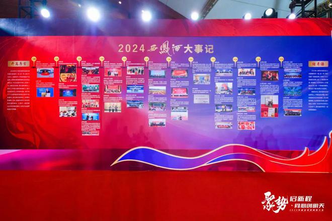 从“六大关键词”看西凤酒2024年度经销商大会的新动能(图5)