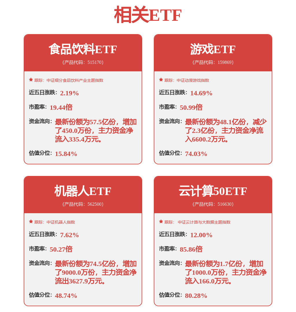 连连数字正式接入DeepSeek聚焦智能研发、智能运营、智能办公等领域应用(图1)