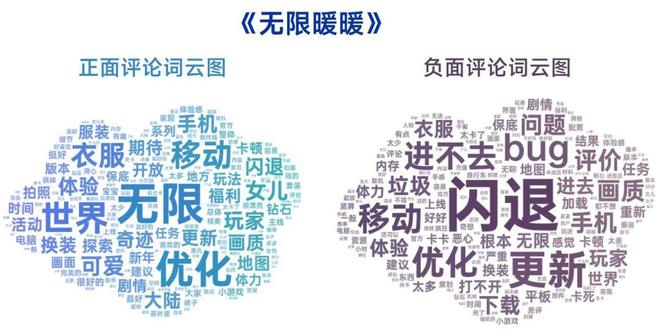 1月报告完整版：深入分析国内市场同比增2765%背后原因(图17)